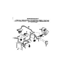 5 silikon kühlwasserschläuche Kit für RENAULT Clio I 1.2 1991-1995 RL RN RT