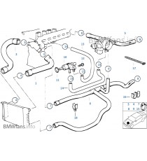Kit 8 Silikon Kuehlschlaeuche BMW E36 325i M50B25 integr. Behaelter — REDOX