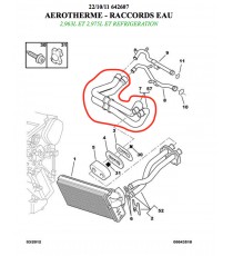 2 silikon kühlwasserschläuche Kit für CITROEN XM V6