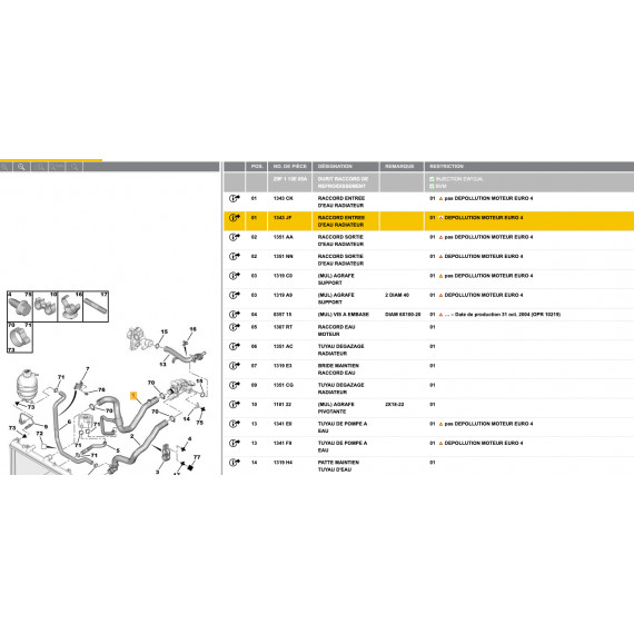 Kühlmittel-Einlassstutzen Silikon 1343JF für PEUGEOT 607 2.2 16V 163 PS (2005-2010)